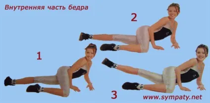Готуємося до міні-спідниць - вправи для внутрішньої частини стегна в картинках
