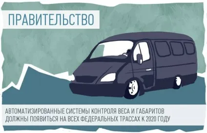 Гостьова парковка