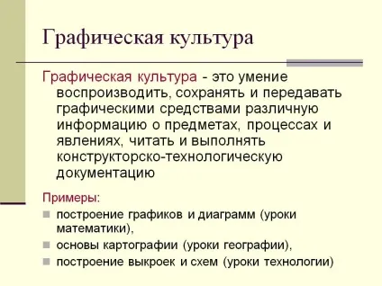 Графічна культура - презентація 18774-5 (типів організаційної культури) Графічна культура - презентація 18774-5
