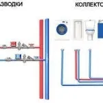 Грунтові води в підвалі що робити і як прибрати (робити) Грунтові води в підвалі що робити і як прибрати