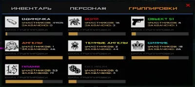 Угруповання (delirium)