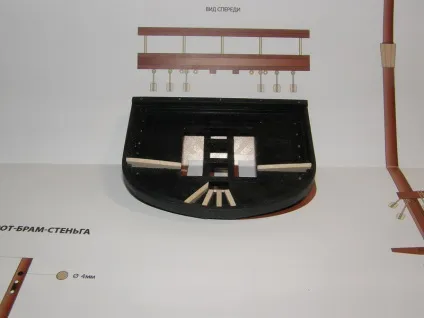 Hms - victory - Марсовому майданчик грот щогли, topdesk (victory) Hms - victory - Марсовому майданчик грот щогли, topdesk