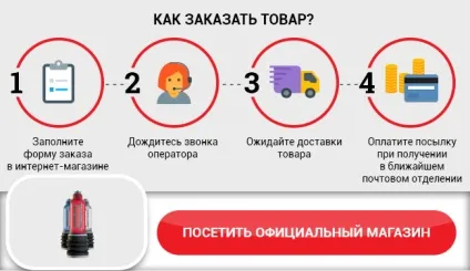 Hydromax (Гідромакс) в нашому огляді гідро для збільшення члена (Гідромакс) Hydromax (Гідромакс) в нашому огляді гідро для збільшення члена