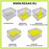 Інформація про натяжні стелі (які дозволяють комбінувати стелі) Інформація про натяжні стелі