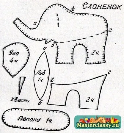 Іграшки своїми руками викрійки на прикладі котиків, корів, качечок, крокодила і тигреня (крокодила) Іграшки своїми руками викрійки на прикладі котиків, корів, качечок, крокодила і тигреня