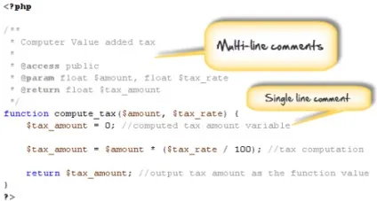 Include, require і коментарі php, php