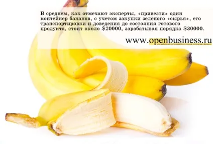 Імпорт-експорт банани