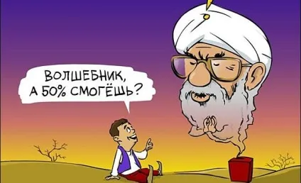Інструкції як викликати чарівник