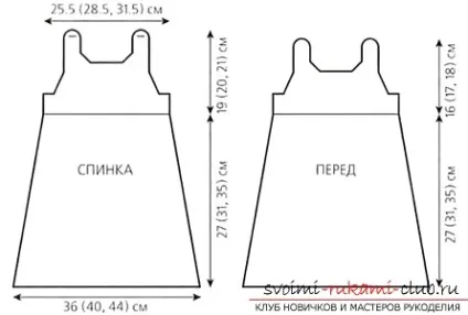 Інструкція про те як створюються викрійки дитячих суконь своїми руками (форма дитячих суконь своїми руками) Інструкція про те як створюються викрійки дитячих суконь своїми руками