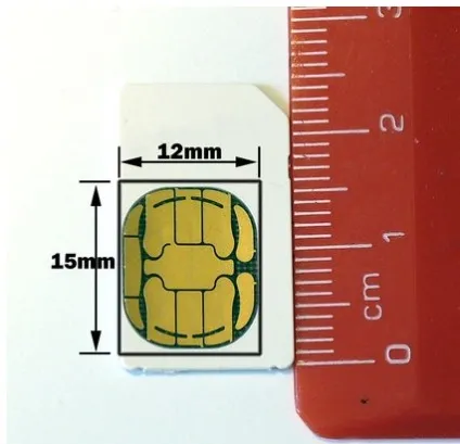 Інструкція по створенню micro-sim