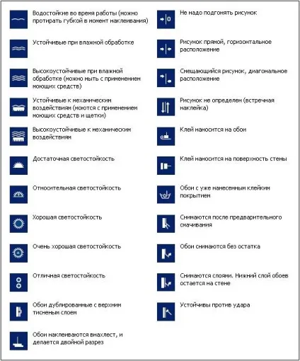 Інструкція з поклейки паперових шпалер, інтернет-магазин шпалер - інтерьерус (шпалер) Інструкція з поклейки паперових шпалер, інтернет-магазин шпалер - інтерьерус