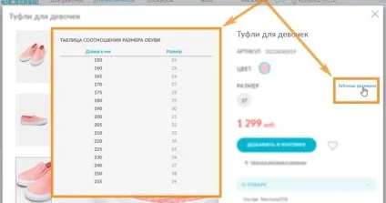 Інтернет магазин acoola (акула)