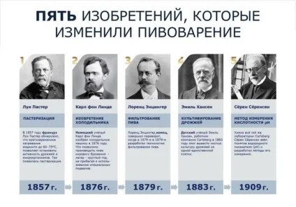 Цікаві факти про пиво - 30 дивовижних рекордів і подій (факти) Цікаві факти про пиво - 30 дивовижних рекордів і подій