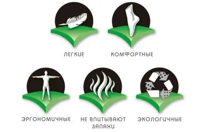 матеріал croslite