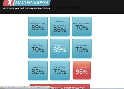 Майстер спорту-дохід від кожної спортивної зустрічі! Форум про заробіток в інтернеті (bulletin board) Майстер спорту-дохід від кожної спортивної зустрічі! Форум про заробіток в інтернеті