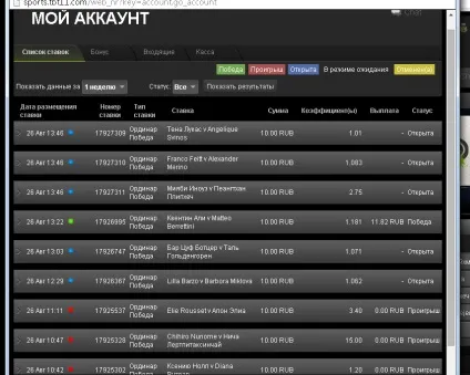 Майстер спорту-дохід від кожної спортивної зустрічі! Форум про заробіток в інтернеті (vbulletin) Майстер спорту-дохід від кожної спортивної зустрічі! Форум про заробіток в інтернеті