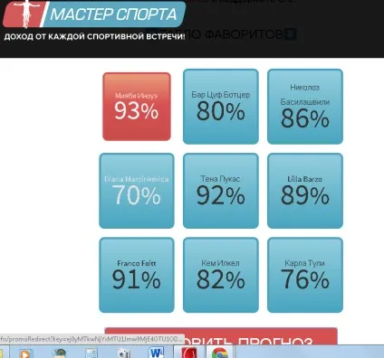 Майстер спорту-дохід від кожної спортивної зустрічі! Форум про заробіток в інтернеті (discussion) Майстер спорту-дохід від кожної спортивної зустрічі! Форум про заробіток в інтернеті