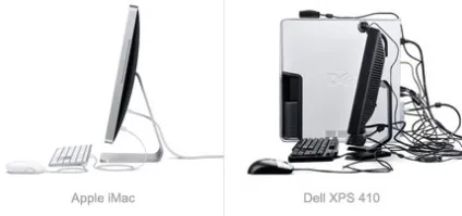 Історія бренду apple brand report