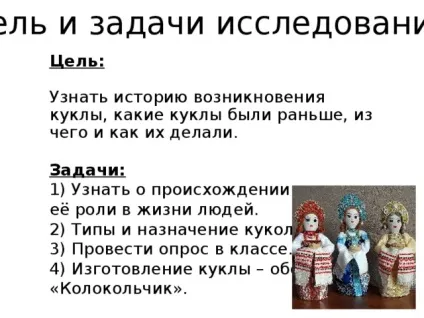 Історія появи ляльок