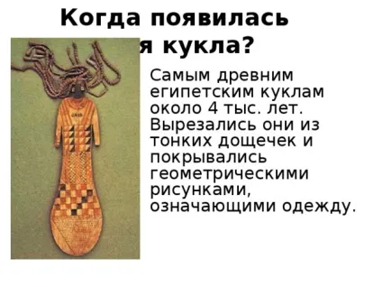 Історія появи ляльок