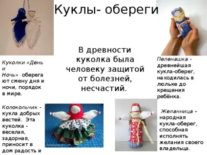 Історія появи ляльок