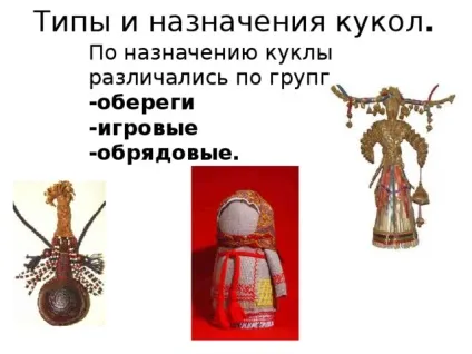 Історія появи ляльок