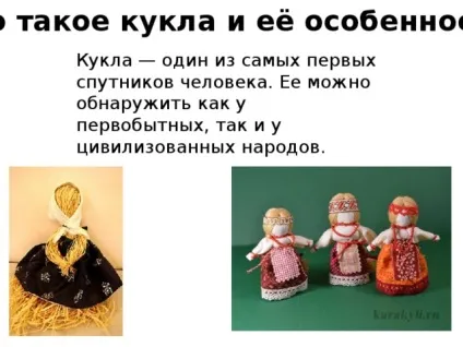 Історія появи ляльок