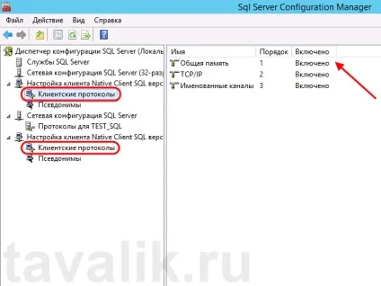 Використання протоколу shared memory в ms sql server 2012