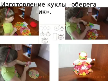 Історія появи ляльок