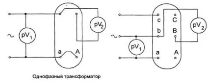 Вимірювання струму і втрат холостого ходу (втрат) Вимірювання струму і втрат холостого ходу