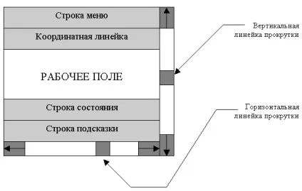 Змінити формат шрифту одного слова (змінити) Змінити формат шрифту одного слова