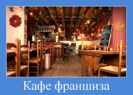 кафе франшиза