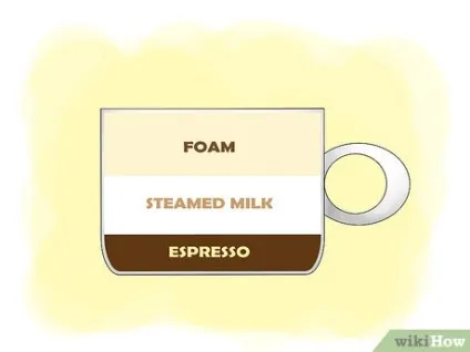 Як бути любителем еспресо