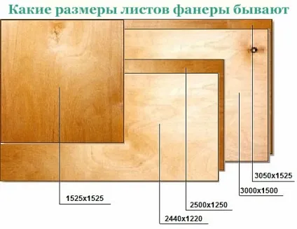Яка фанера краще для підлоги - посібник з вибору якісного та довговічного матеріалу, світ (терміновий ремонт) Яка фанера краще для підлоги - посібник з вибору якісного та довговічного матеріалу, світ