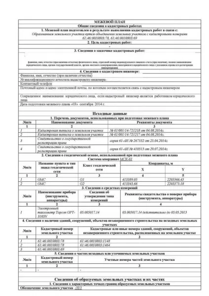 Кадастровий план земельної ділянки як отримати і де зробити, отримання схеми території через (кадастровий план ділянки як отримати) Кадастровий план земельної ділянки як отримати і де зробити, отримання схеми території через
