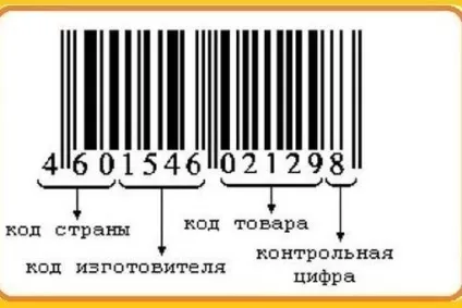 Як Новомосковскть штрих-код на продуктах