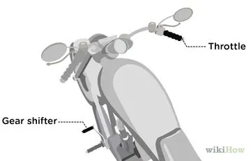 Як їздити на мотоциклі harley davidson (harley) Як їздити на мотоциклі harley davidson