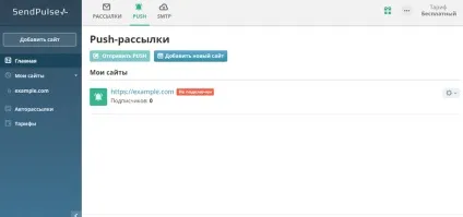 Як грамотно використовувати push повідомлення (Поділіться цим постом) Як грамотно використовувати push повідомлення