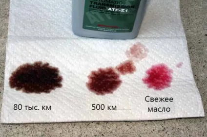 Як долити масло в акпп правильна процедура (долити) Як долити масло в акпп правильна процедура