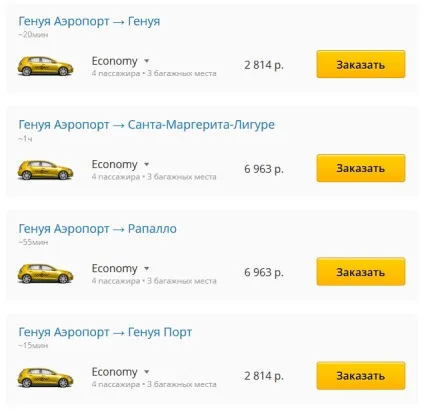 Як дістатися до Генуї докладний посібник