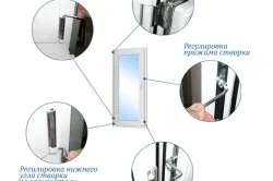 Які вікна пвх краще вибрати (відео) (Вибір віконного профілю) Які вікна пвх краще вибрати (відео)