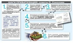 Які потрібні документи, щоб приватизувати дачний земельну ділянку в березні 2016 року покрокова (приватизувати) Які потрібні документи, щоб приватизувати дачний земельну ділянку в березні 2016 року покрокова