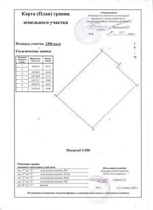 Які потрібні документи, щоб приватизувати дачний земельну ділянку в березні 2016 року покрокова (документ потрібний приватизація дачну ділянку рік після березня розпочинається приватизувати земельну покроковий інструкція садовий порядок) Які потрібні документи, щоб приватизувати дачний земельну ділянку в березні 2016 року покрокова