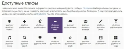 Як використовувати bootstrap практичні приклади (приклади є документації) Як використовувати bootstrap практичні приклади