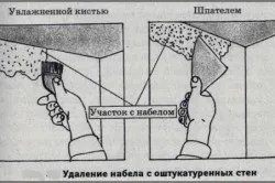 Як клеїти шпалери на вапно побілка як підстава під шпалери