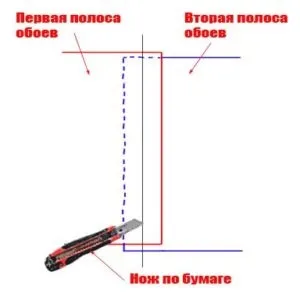 Як клеїти шпалери встик технологія наклейки (клеїти) Як клеїти шпалери встик технологія наклейки