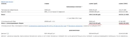 Як купити автомобіль на ebay ~ frenzyshopper (frenzyshopper) Як купити автомобіль на ebay ~ frenzyshopper