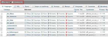 Як змінити префікси бази даних mysql два способи (бази даних MySQL) Як змінити префікси бази даних mysql два способи