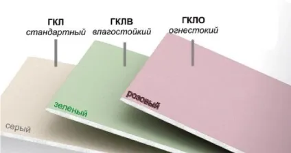 Як клеїти шпалери на гіпсокартон, зі шпаклівкою і без шпаклювання (шпалери) Як клеїти шпалери на гіпсокартон, зі шпаклівкою і без шпаклювання