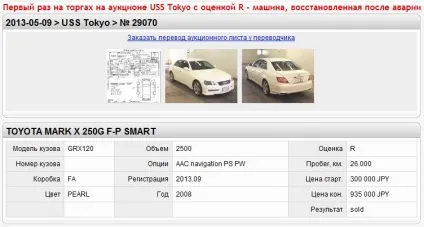 Як купити якісний автомобіль з аукціону (яких варто дотримуватися) Як купити якісний автомобіль з аукціону